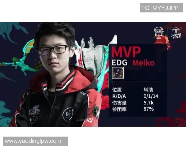 赛后分析:IG与V5对决中的心理素质较量与启示 赛后分析:IG与V5对决中的心理素质较量与启示