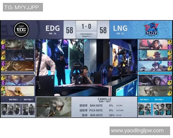 赛后复盘:分析WE与LNG对决中的战术运用与技术细节 赛后复盘:分析WE与LNG对决中的战术运用与技术细节